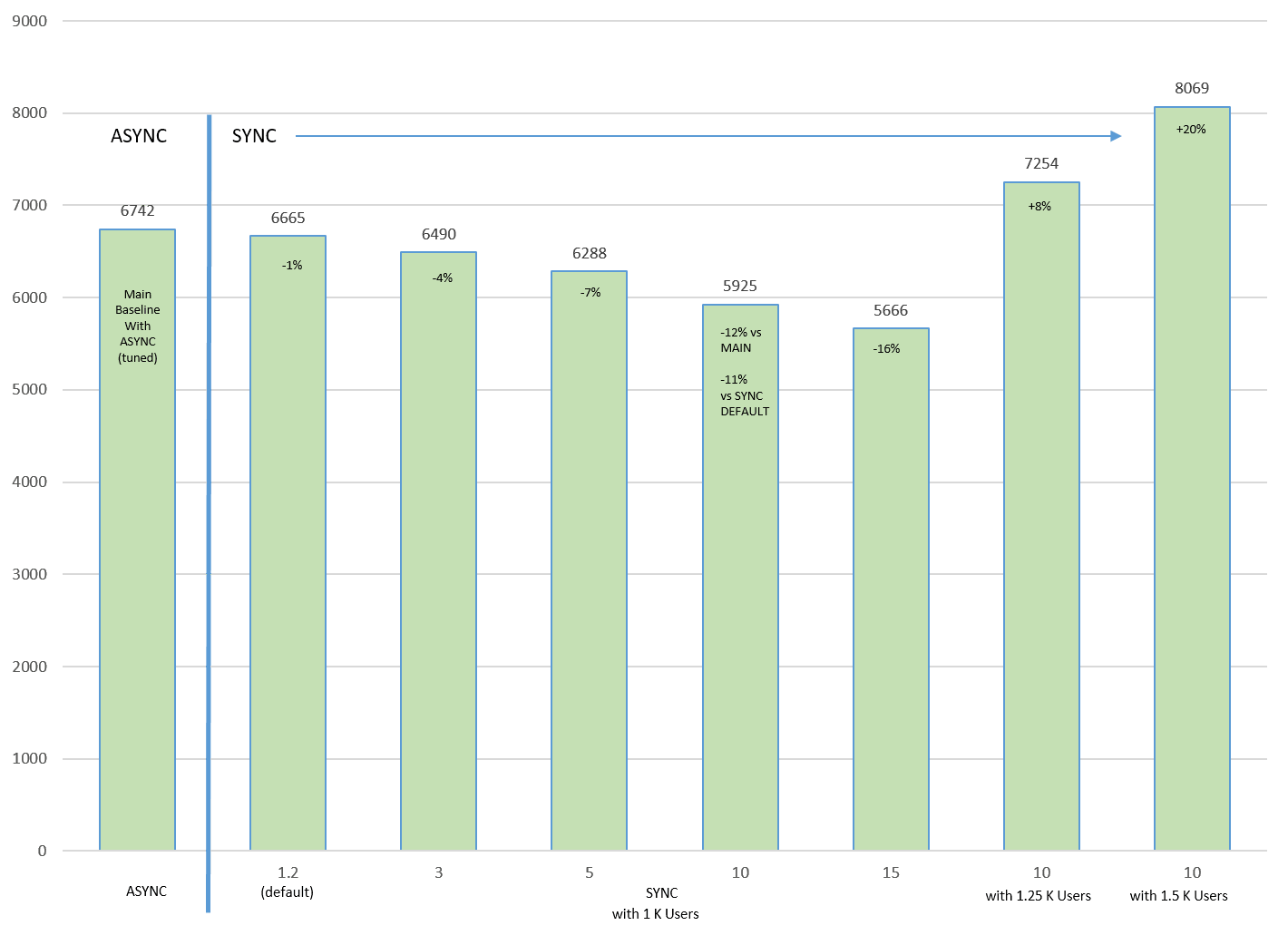 Description of Figure 16-3 follows