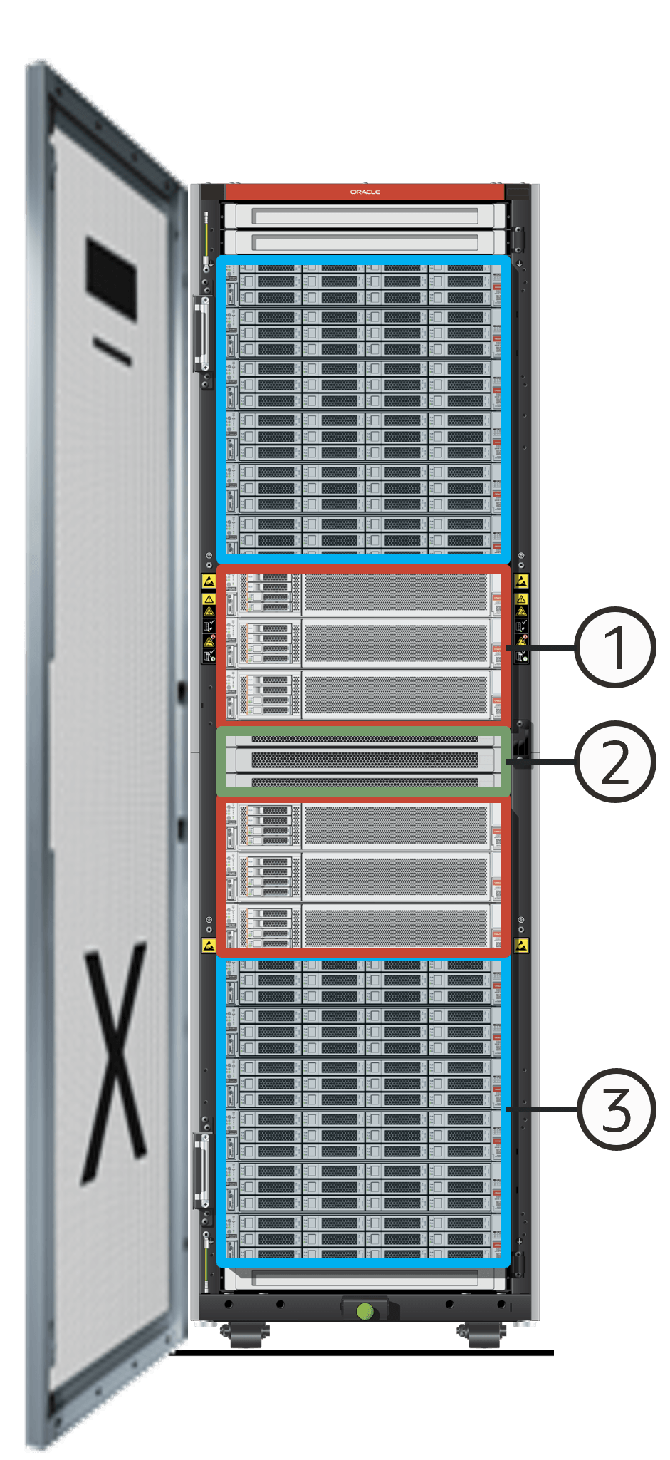 Description of exadata-rac-platinum.png follows