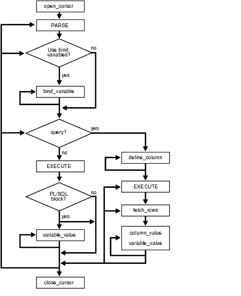Description of Figure 187-1 follows