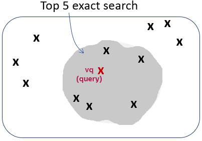 Description of accuracy2.png follows