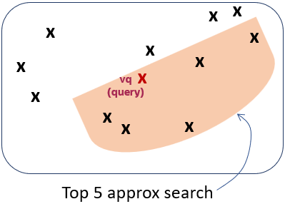 Description of accuracy3.png follows