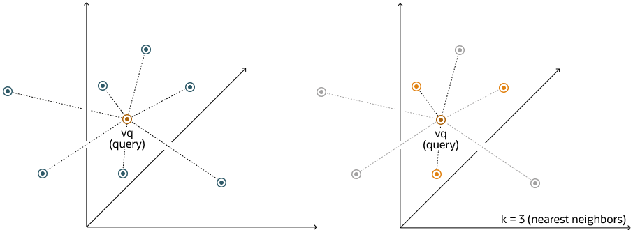 Description of Figure 21-13 follows