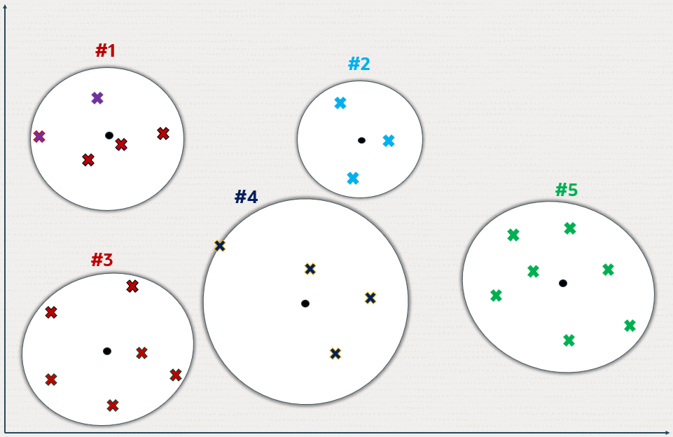 Description of Figure 21-6 follows