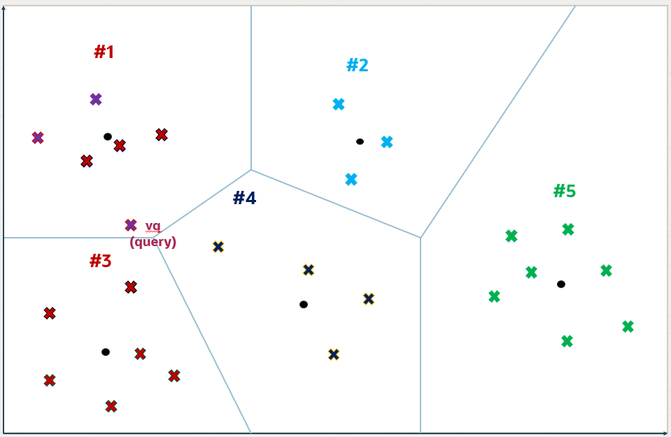 Description of Figure 21-8 follows