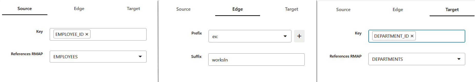 Description of Figure 14-75 follows
