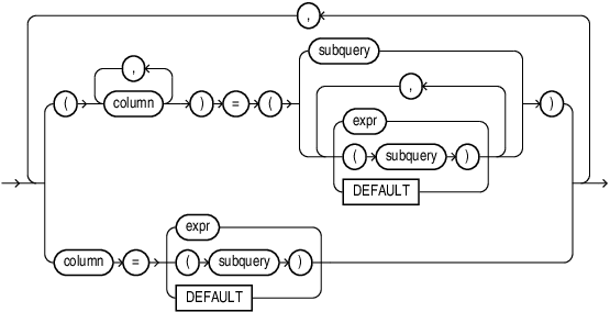 Description of column_value_pairs.eps follows