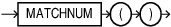 Description of matchnum.eps follows