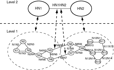 Description of Figure 5-8 follows Description of Figure 5-8 follows