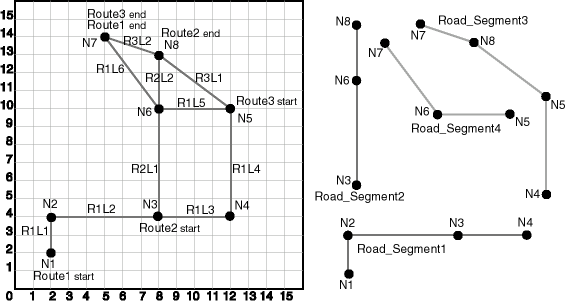 Description of Figure 5-7 follows Description of Figure 5-7 follows