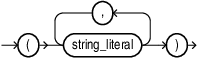 Description of custom_split_characters_list.eps follows