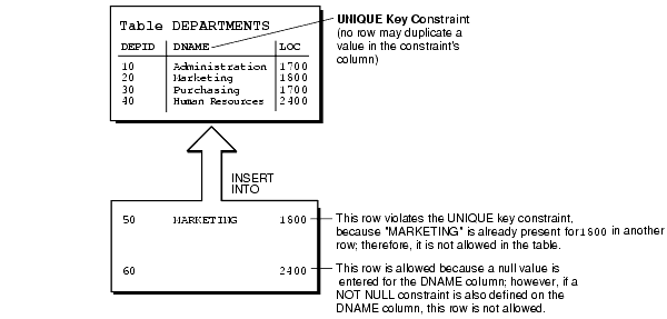 Description of Figure 13-1 follows