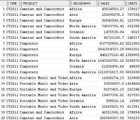 Description of av_sel_all_hiers.png follows Description of av_sel_all_hiers.png follows