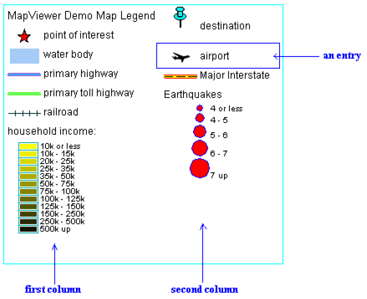 Description of Figure 3-5 follows