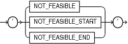 Description of coverage_pragma_argument.eps follows Description of coverage_pragma_argument.eps follows