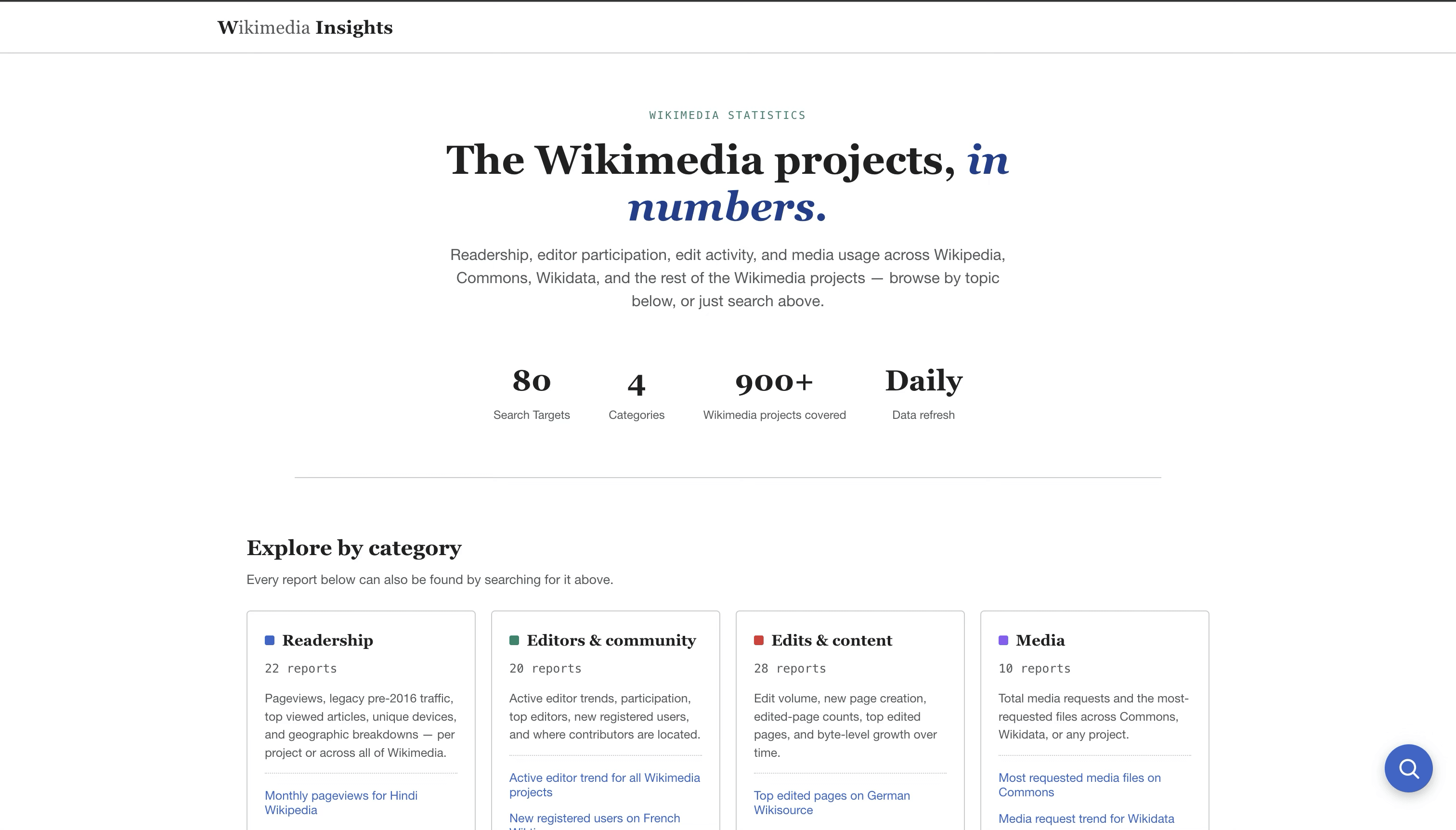 Floating Search Icon widget in the Wikimedia Insights application