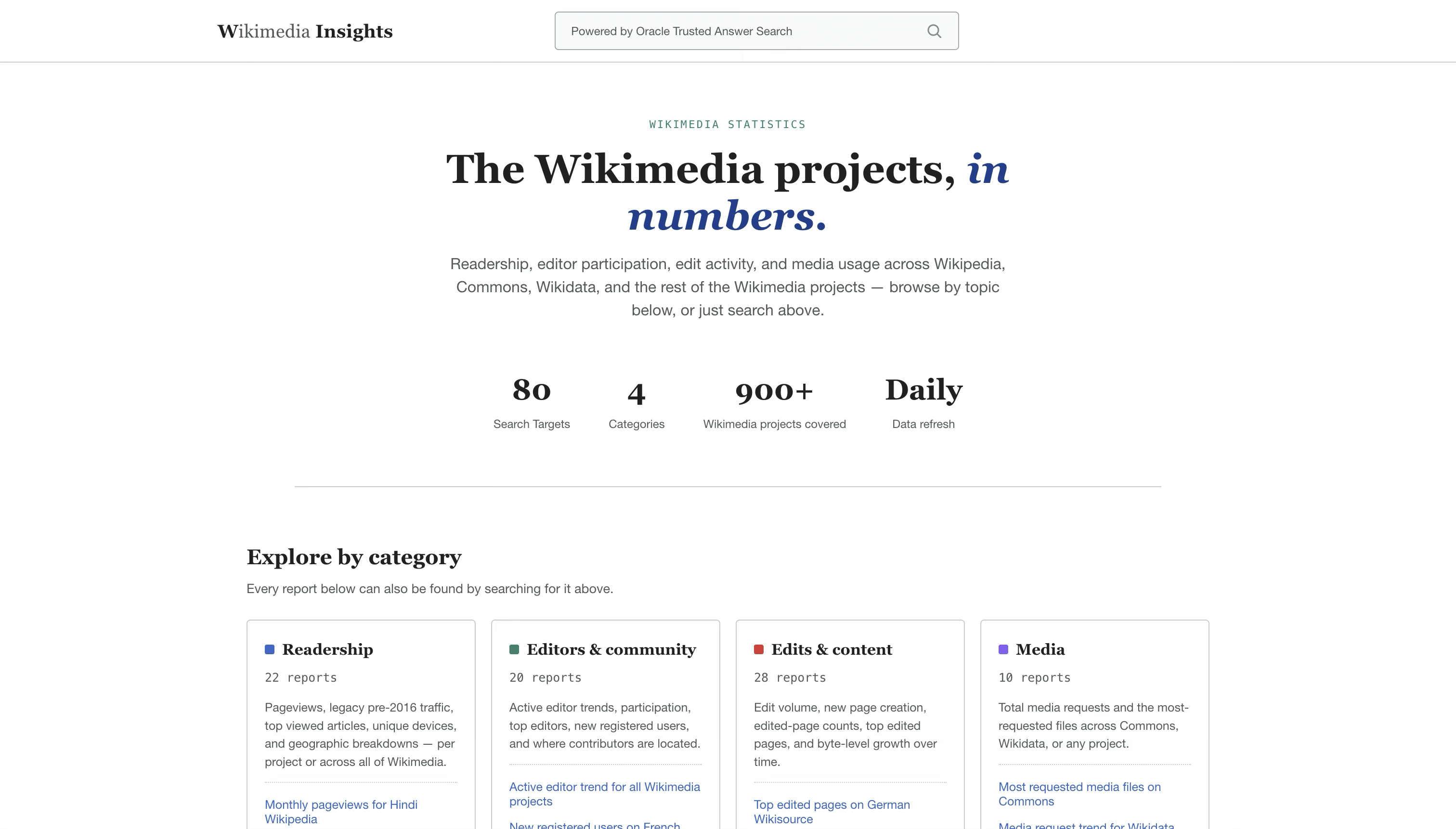 Search Bar widget embedded in a Wikimedia Insights application page Search Bar widget embedded in a Wikimedia Insights application page