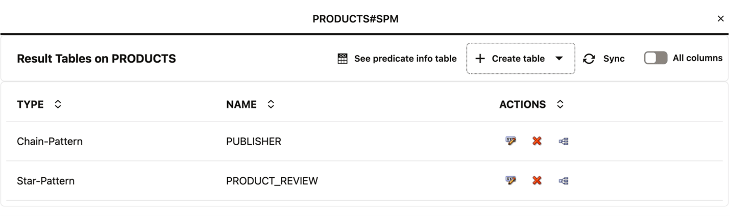 Description of manage_actions_result_table.png follows