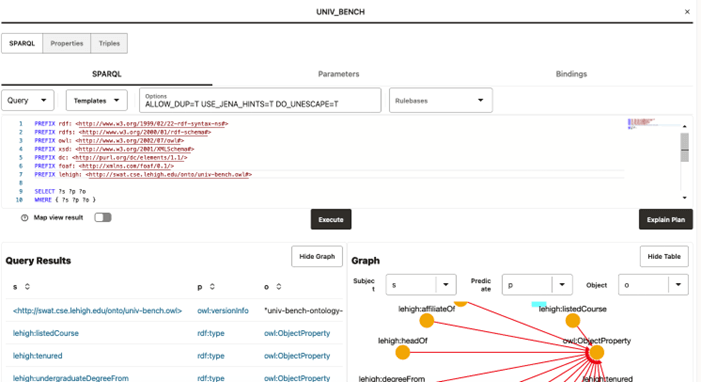SPARQL Query Page SPARQL Query Page