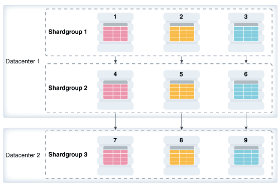 Description of Figure 1-4 follows Description of Figure 1-4 follows