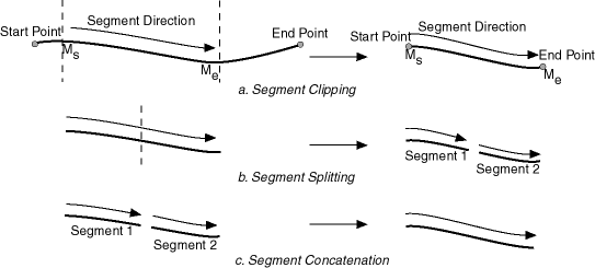 Description of Figure 7-10 follows Description of Figure 7-10 follows
