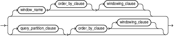 Description of analytic_clause.eps follows