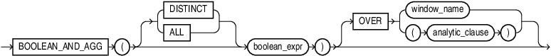 Description of boolean_and_agg.eps follows