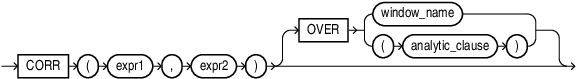 Description of corr.eps follows