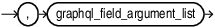 Description of graphql_field_argument_list_continue.eps follows