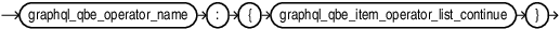 Description of graphql_qbe_item_operator_list.eps follows
