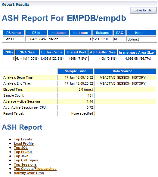 Description of ash_report.gif follows Description of ash_report.gif follows