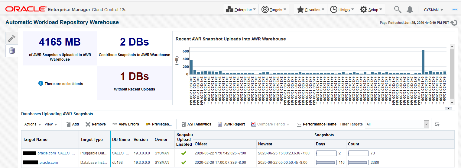 Screen shot of the AWR Warhouse dashboard. Screen shot of the AWR Warhouse dashboard.
