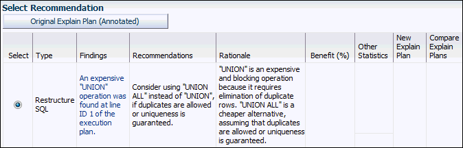 Description of rec_for_sql_id.gif follows Description of rec_for_sql_id.gif follows