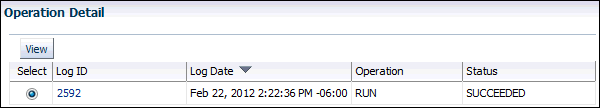 Description of sql_access_operation_det.gif follows Description of sql_access_operation_det.gif follows