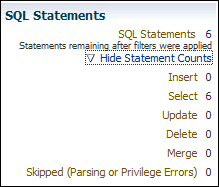 Description of sql_access_results_sqlcount.gif follows Description of sql_access_results_sqlcount.gif follows