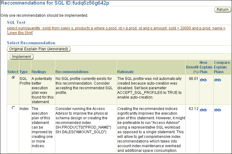 Description of sql_tuning_recommend.gif follows Description of sql_tuning_recommend.gif follows