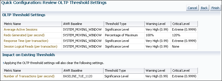 Description of threshold_quick.gif follows Description of threshold_quick.gif follows