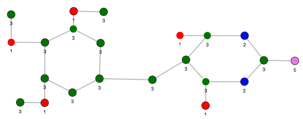 Description of Figure 8-1 follows