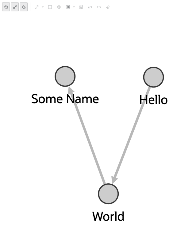 Description of Figure 4-1 follows