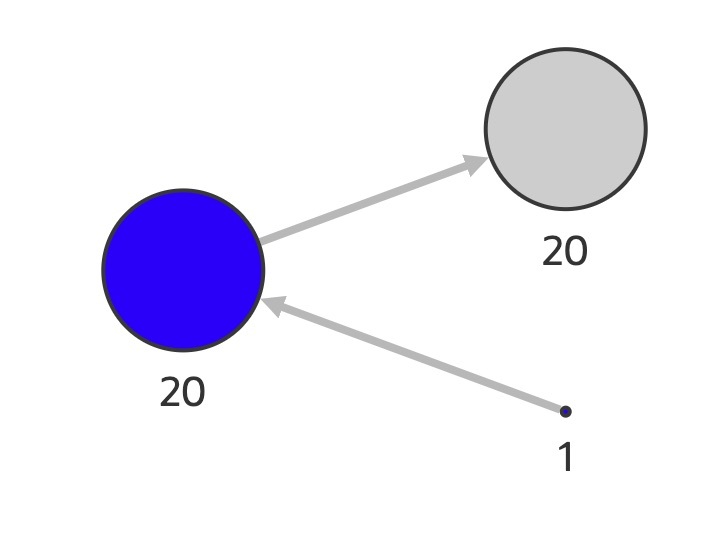 Description of Figure 4-9 follows