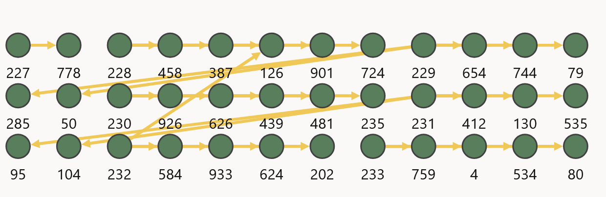 Description of Figure 2-6 follows