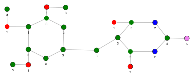 Description of Figure 19-1 follows