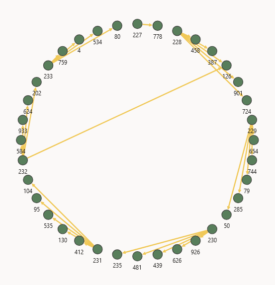 Description of Figure 2-1 follows
