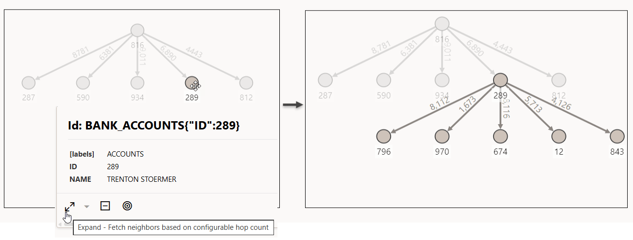 Description of Figure 2-12 follows