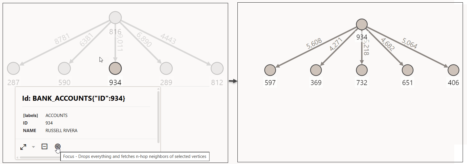 Description of Figure 2-14 follows
