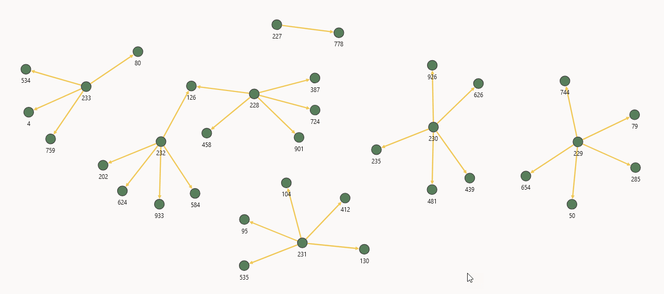 Description of Figure 2-3 follows