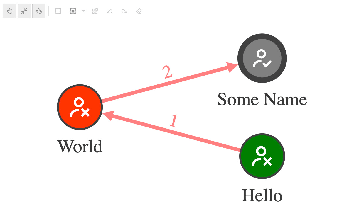 Description of Figure 4-12 follows
