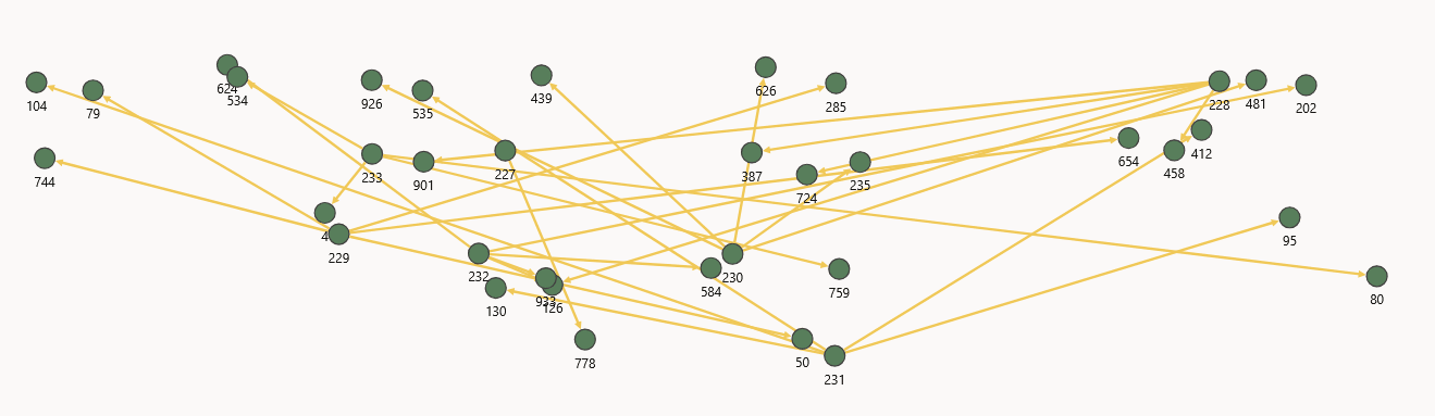 Description of Figure 2-9 follows