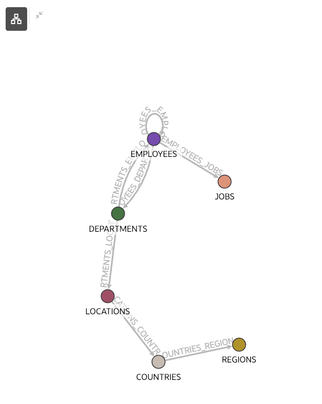 Description of Figure 4-13 follows