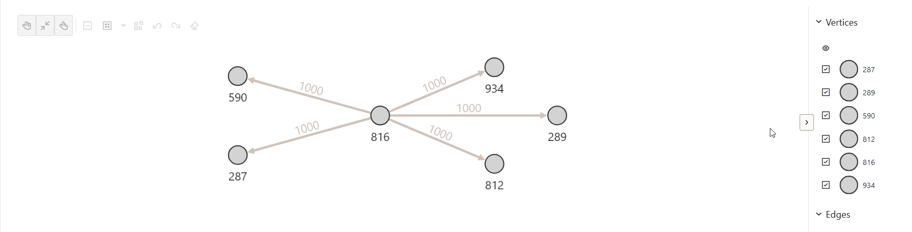 Description of Figure 9-1 follows