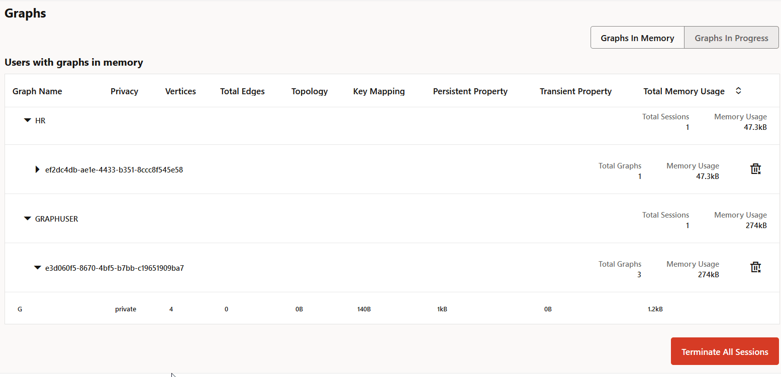 Description of Figure 18-4 follows